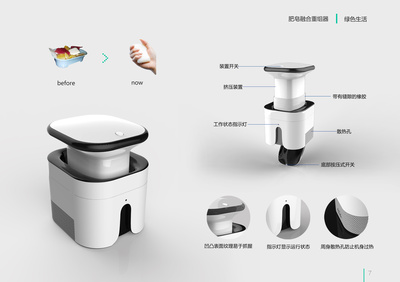 2018个人工业设计作品集 专业设计服务与创新实践