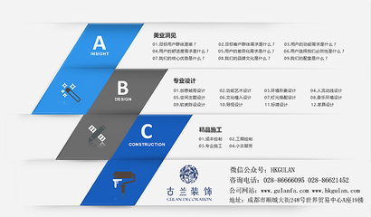 广安特色清吧设计 以专业服务诠释都市夜生活美学——兼论陇南武都清吧设计实践